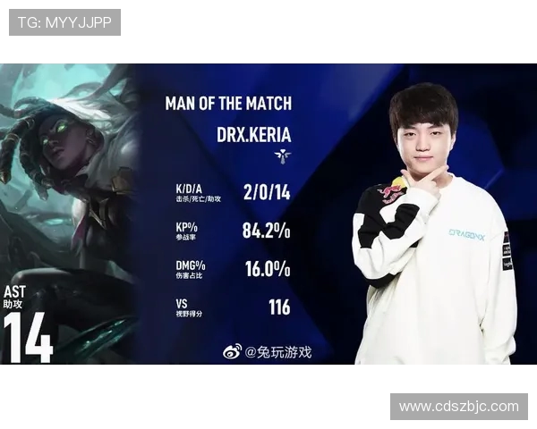 Keria赛场洞察力助力团队取胜展现顶级辅助掌控全局能力