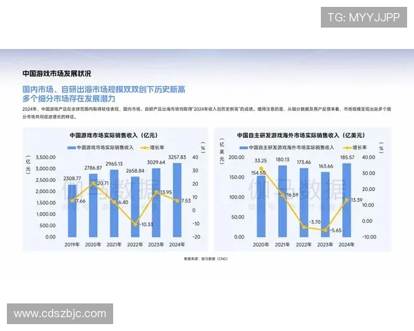 电竞产业新格局崛起：从游戏直播到职业联赛的全面发展趋势分析
