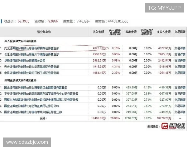 南京排球队在全国锦标赛中的速度表现分析与点评 南京排球队在全国锦标赛中的速度表现分析与点评