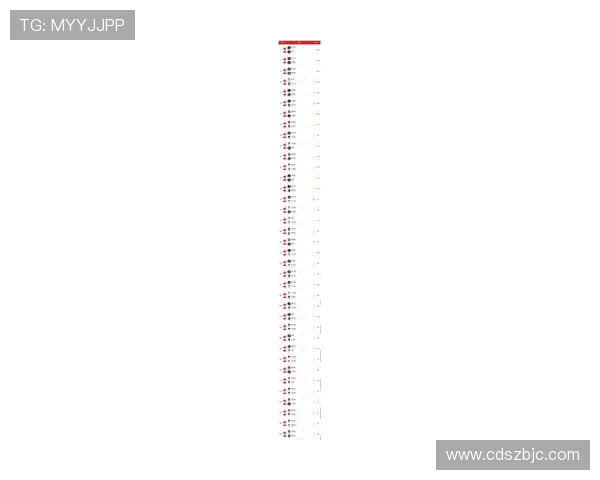 最新羽毛球意识排行榜揭晓北京羽毛球队强势领跑全国前十名