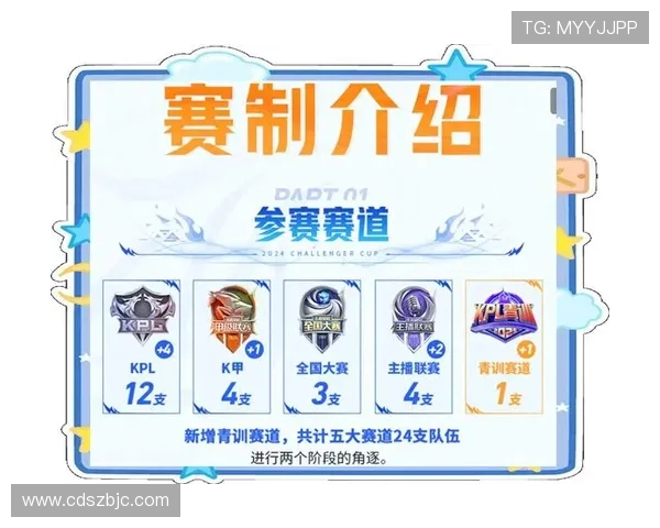 王者荣耀热议：LNG战队状态引发玩家热烈讨论与争议