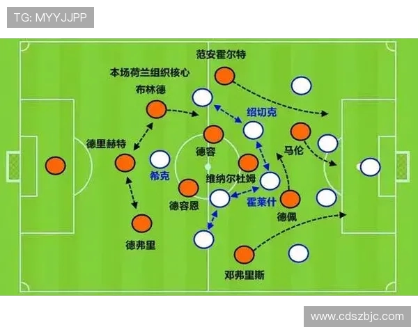 西安足球队边路渗透战术解析与实战应用深度剖析