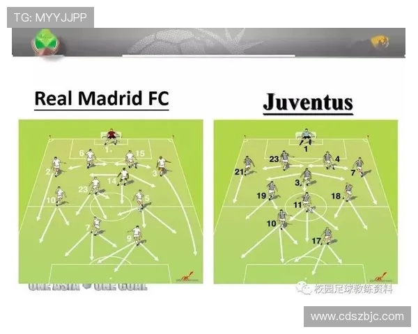 重庆足球队进攻战术解析与球队发展现状的深度剖析
