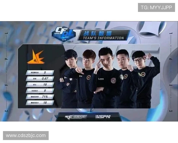 深度解析全球热门赛事最新电竞比分动态与战队表现趋势